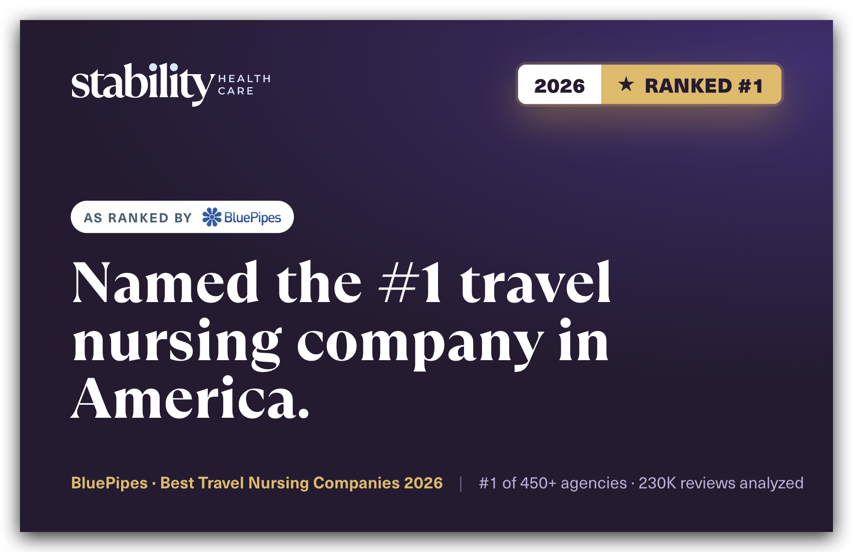 #1 Travel Nursing Agency 2026